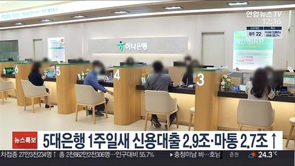 5대은행 1주일새 신용대출 2.9조·마통 2.7조↑