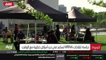 ...مرور فترة على اللقاحات يقلل من فعالية ال...