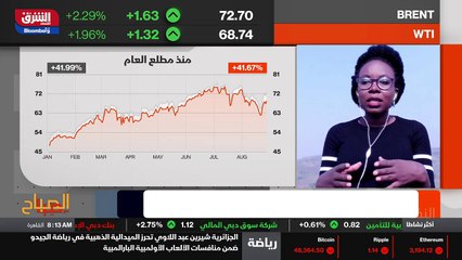 ...اسي الاولى وفي بداية...