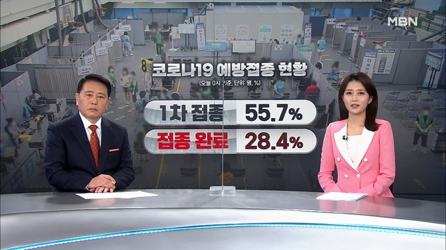 08월 29일 MBN 종합뉴스 클로징