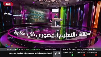 الإرتداد شرقاً