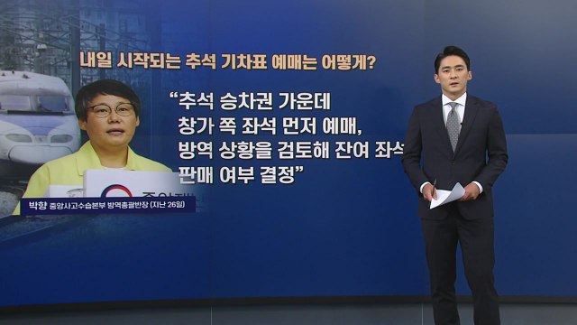 [굿모닝] 추석 기차표 예매 당장 내일 시작인데...방역 대책 발표 다음 달 3일로 연기 / YTN