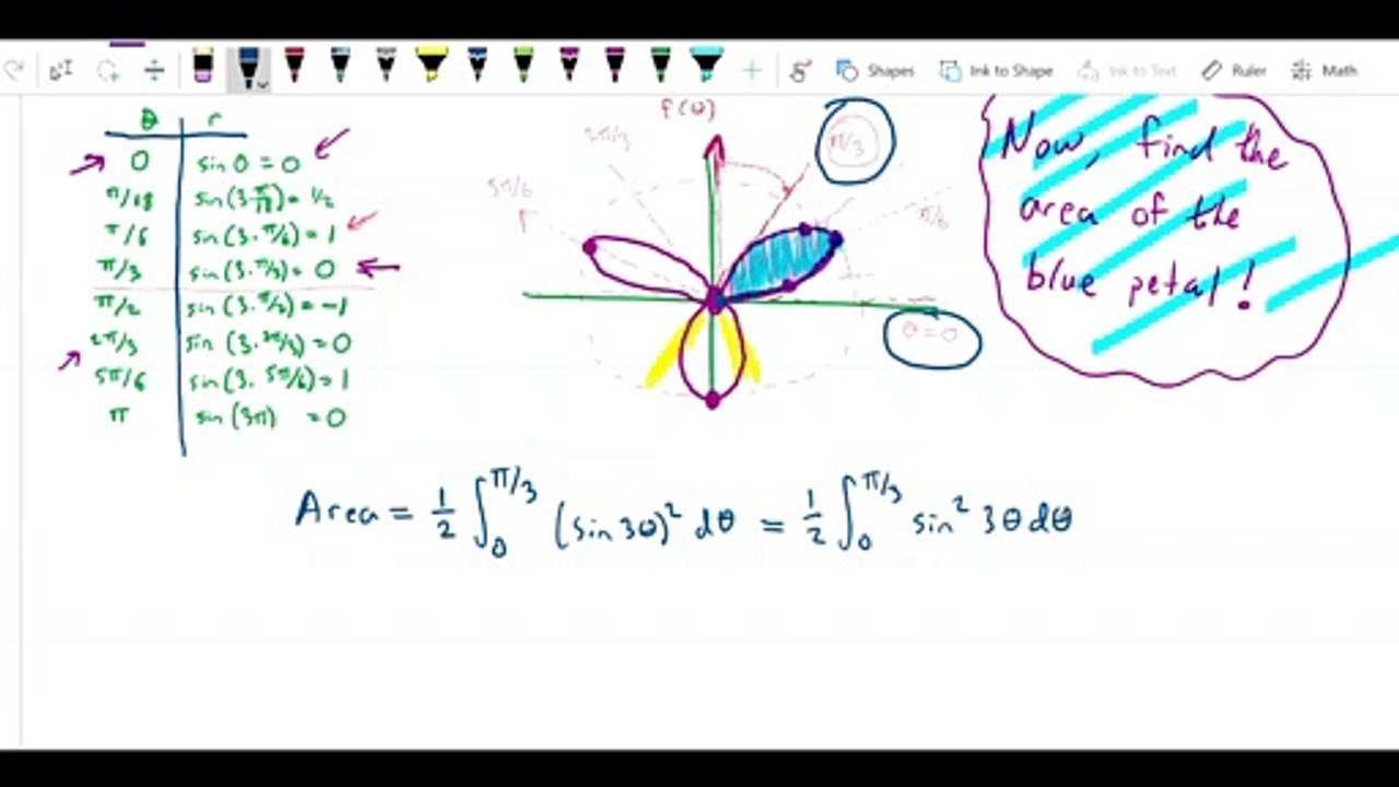 Polar coordinates - Area inside one petal of trifolium