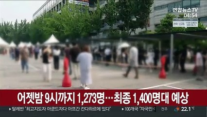 어제 밤 9시까지 1,273명…최종 1,400명대 예상