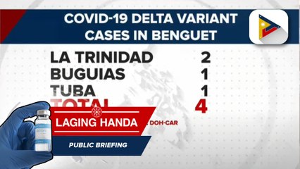 Apat na kaso ng Delta variant sa Benguet, kinumpirma ng DOH-Cordillera