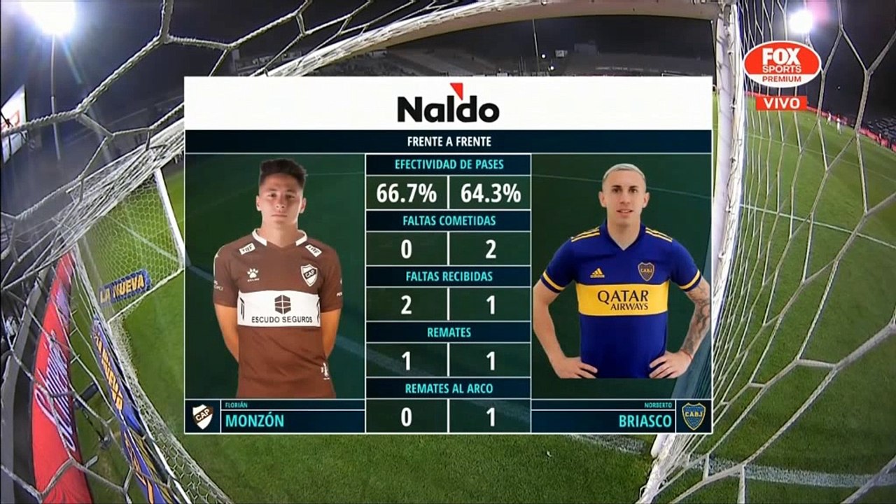 Torneo Liga Profesional 2021:  Platense 1 - 3 Boca Jrs  (2do Tiempo)