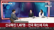 [뉴스큐브] 신규확진 1,487명…전국 확산세 지속