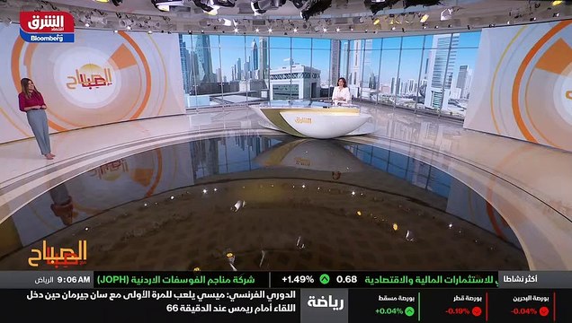 ...الاتجاه الصاعد هو عند مستويات موقف ستة آ...