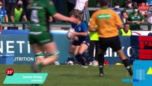 Connacht 12 Leinster 17: 2021 Vodafone Women's Interprovincial Championship Round 1 Highlights