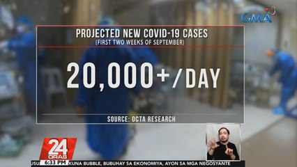 OCTA: Posibleng mahigit 20-K ang bagong kaso kada araw sa unang dalawang linggo ng Setyembre | 24 Oras