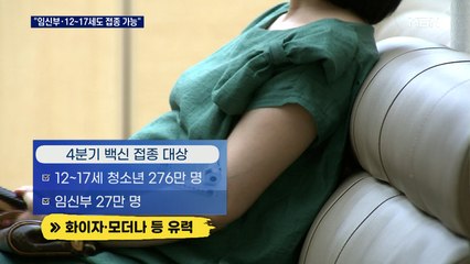 "임신부, 12~17세 접종 가능"…모더나 600만 회분 공급 차질 '변수'