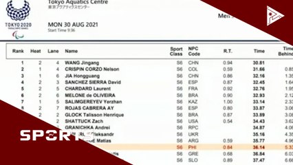 Gawilan at Bejino, bigo sa preliminary rounds #PTVSports