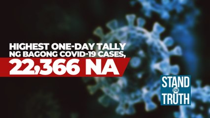 Highest one-day tally ng bagong COVID-19 cases, 22,366 na | Stand for Truth