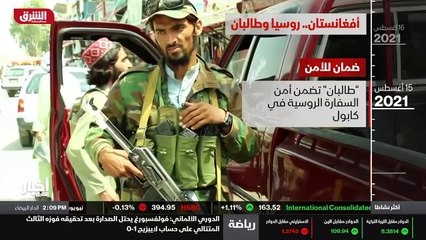 ألوان الشرق