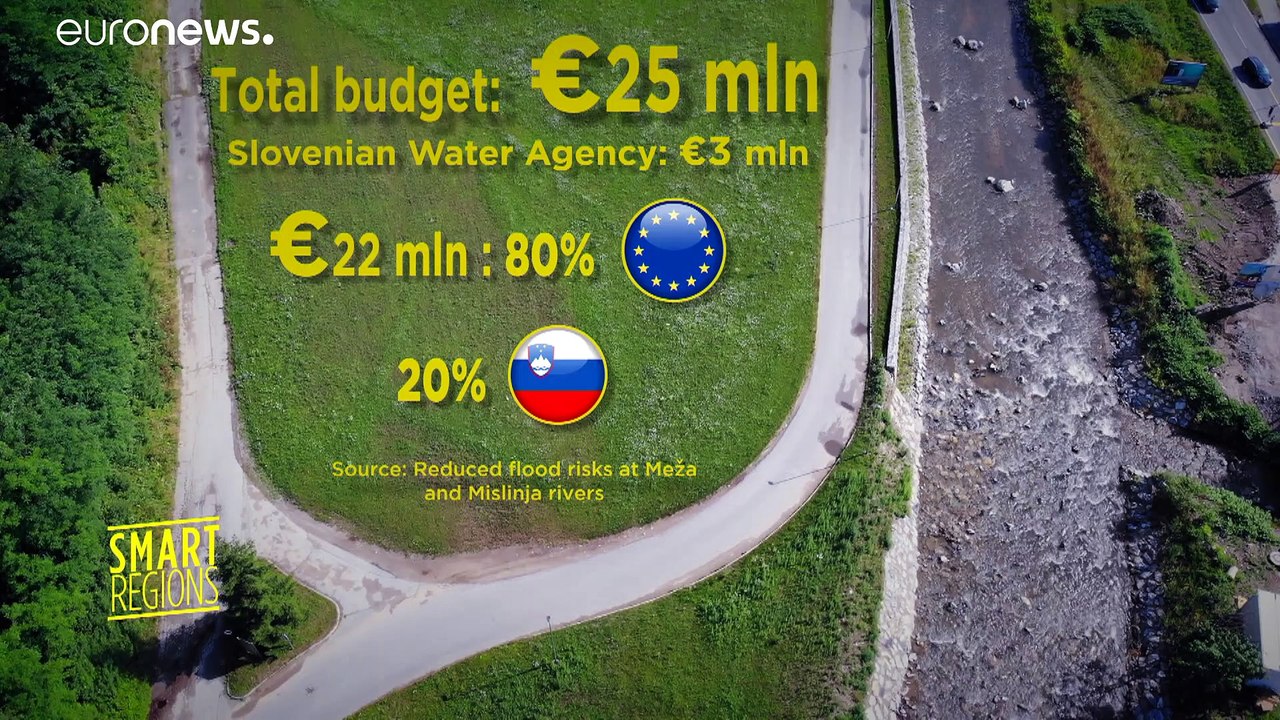 Mehr Hochwassersicherheit in Slowenien