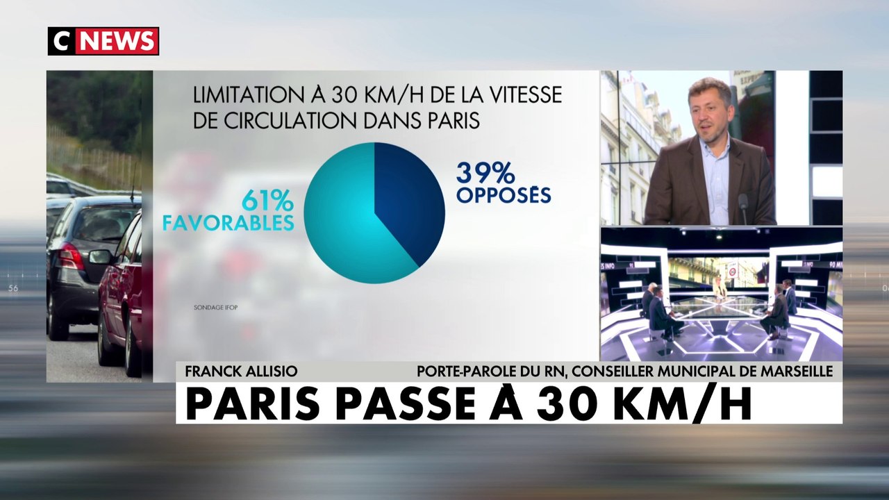 Franck Allisio critique sur les 30km/h à Paris : «A 30 km/h, ça pollue plus qu’à 50 km/h. On est dans l’idéologie et l’inefficacité, c’est catastrophique»