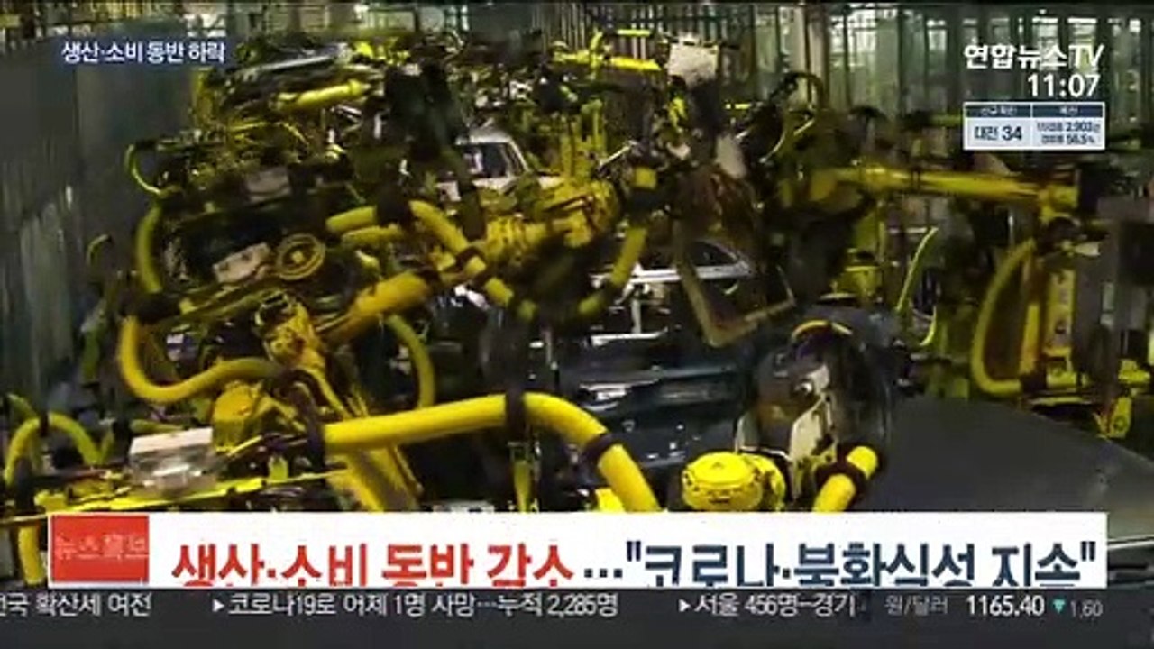 생산·소비 동반 감소…"코로나·불확실성 지속"