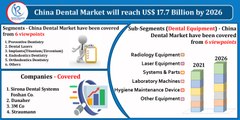 China Dental Market by Segments, Companies, Forecast by 2026