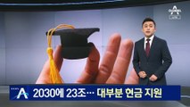 복지예산 200조 첫 돌파…2030에 23조 현금 지원