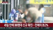 비수도권 확진 400명 아래로…숫자·비중 다 줄었다