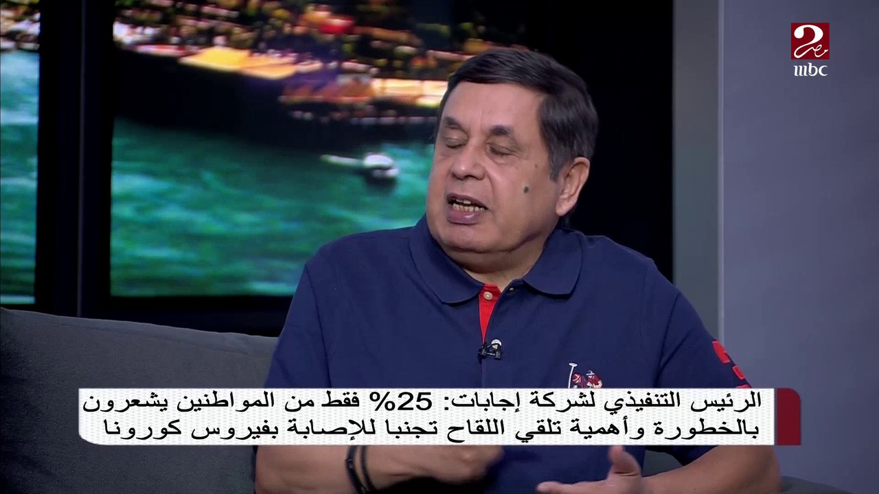 الرئيس التنفيذى لشركة إجابات : 25 % فقط من المواطنين يشعورة بأهمية تلقي اللقاح