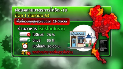 ข่าวเที่ยง (ในประเทศ) 31 ส.ค.2564