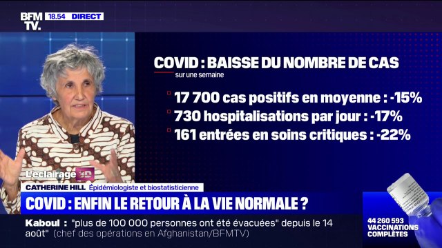 Catherine Hill sur le Covid-19: Les indicateurs sont à la baisse, (...) mais on est juste au début de la baisse