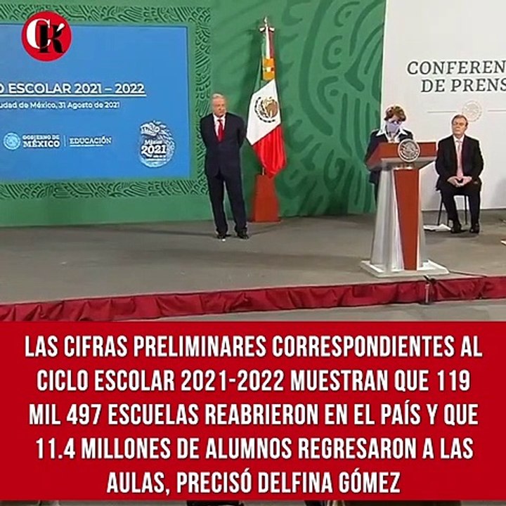 Las cifras preliminares correspondientes al ciclo escolar 2021-2022 muestran que 119 mil 497 escuelas reabrieron en el país y que 11.4 millones de alumnos regresaron a las aulas, precisó Delfina Gómez