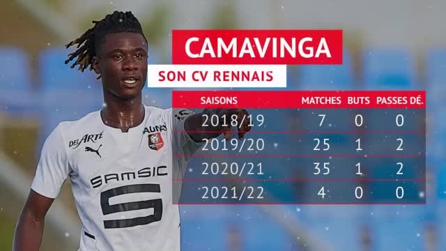 Transferts - Quel Camavinga au Real Madrid ?