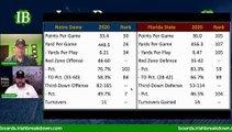 Stacking up - Notre Dame offense vs Florida State Defense