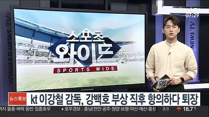 Video herunterladen: kt 이강철 감독, 강백호 부상 직후 항의하다 퇴장