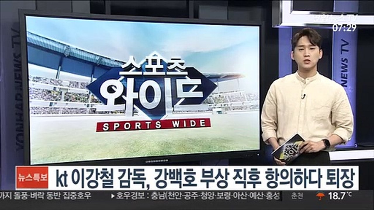 kt 이강철 감독, 강백호 부상 직후 항의하다 퇴장