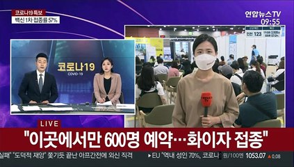 40대 이하 접종 한창…'위드 코로나' 기대감