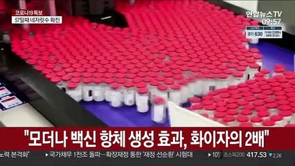 벨기에 연구진 "모더나 항체생성 효과, 화이자의 2배"