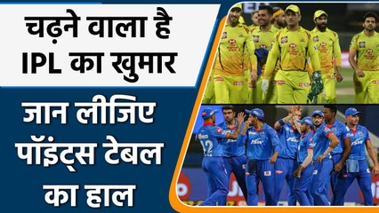 IPL 2021 2nd Phase starts from 19th September, take a look at points table so far | वनइंडिया हिंदी