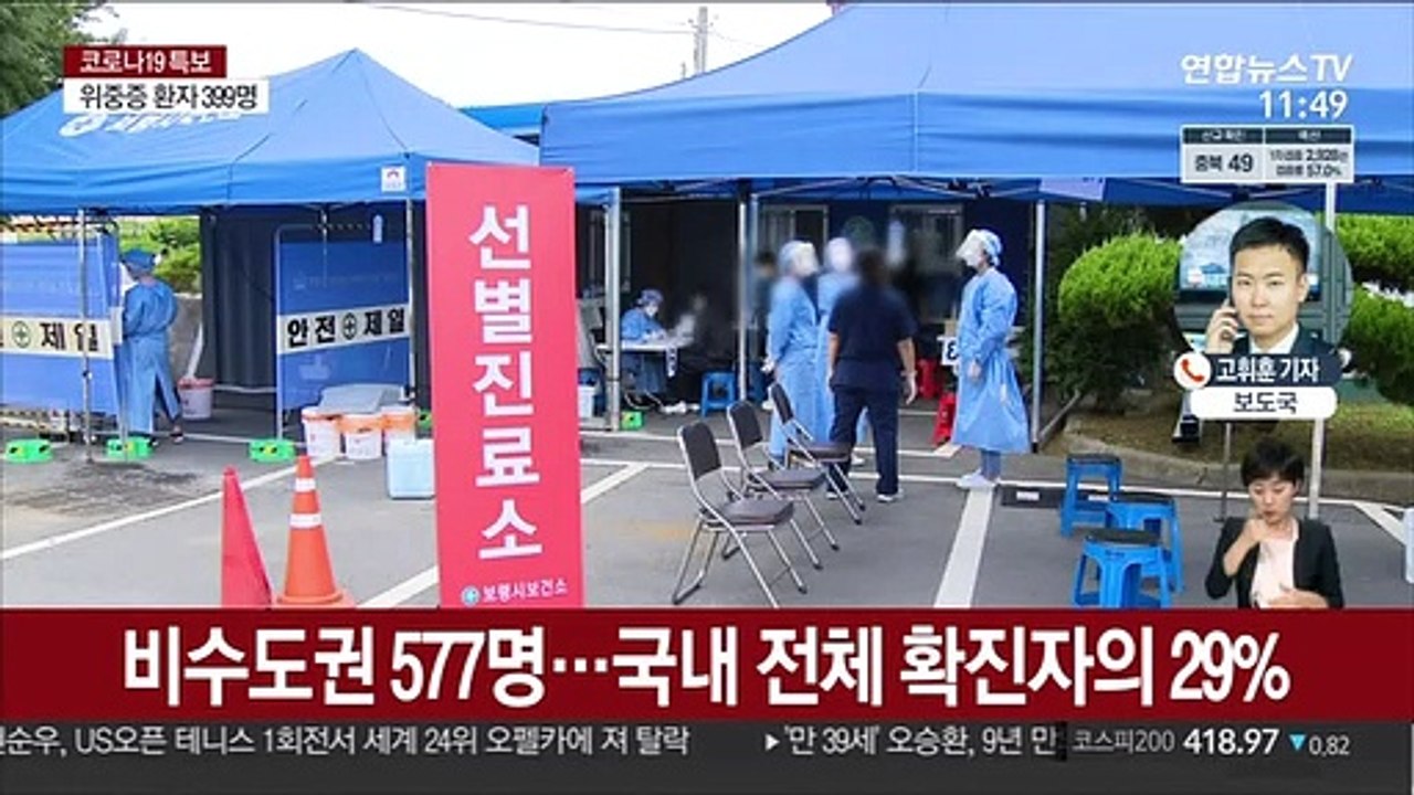 비수도권 500명대…충남 확진자 ⅓은 외국인 노동자