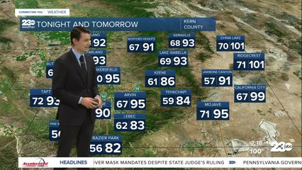 23ABC Evening weather update August 31, 2021