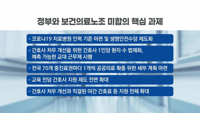 [더뉴스-더인터뷰] 보건의료노조 총파업 D-1...극적 타결 가능성은? / YTN