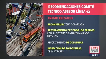 Iniciarán los trabajos de reconstrucción de la Línea 12