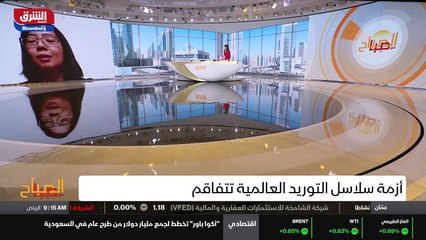 ...أن يتم اللجوء الى بضائع بمناطق أكثر ....