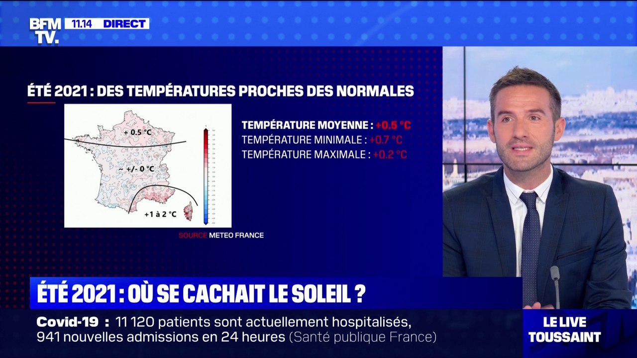 Météo: l'été 2021 a-t-il vraiment été plus frais et humide ?