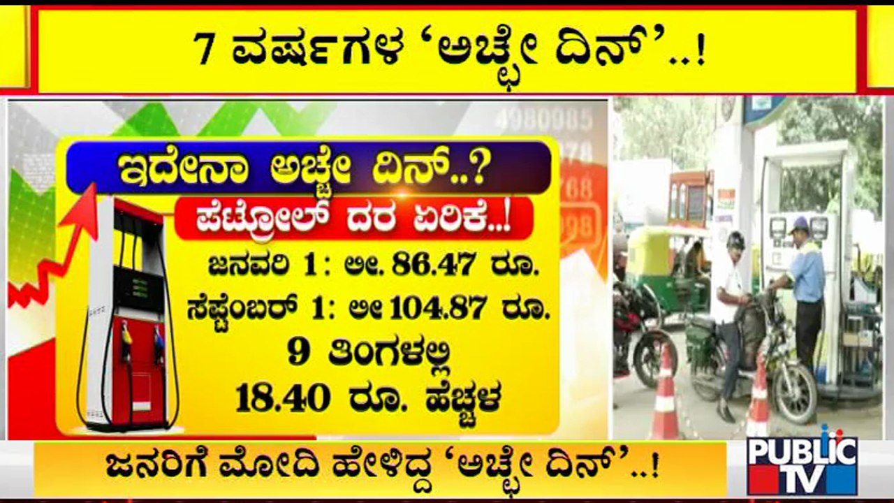 People Curses Government For Hiking Daily Commodities Price