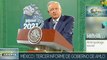 López Obrador: Avances y retos de su gestión política en México