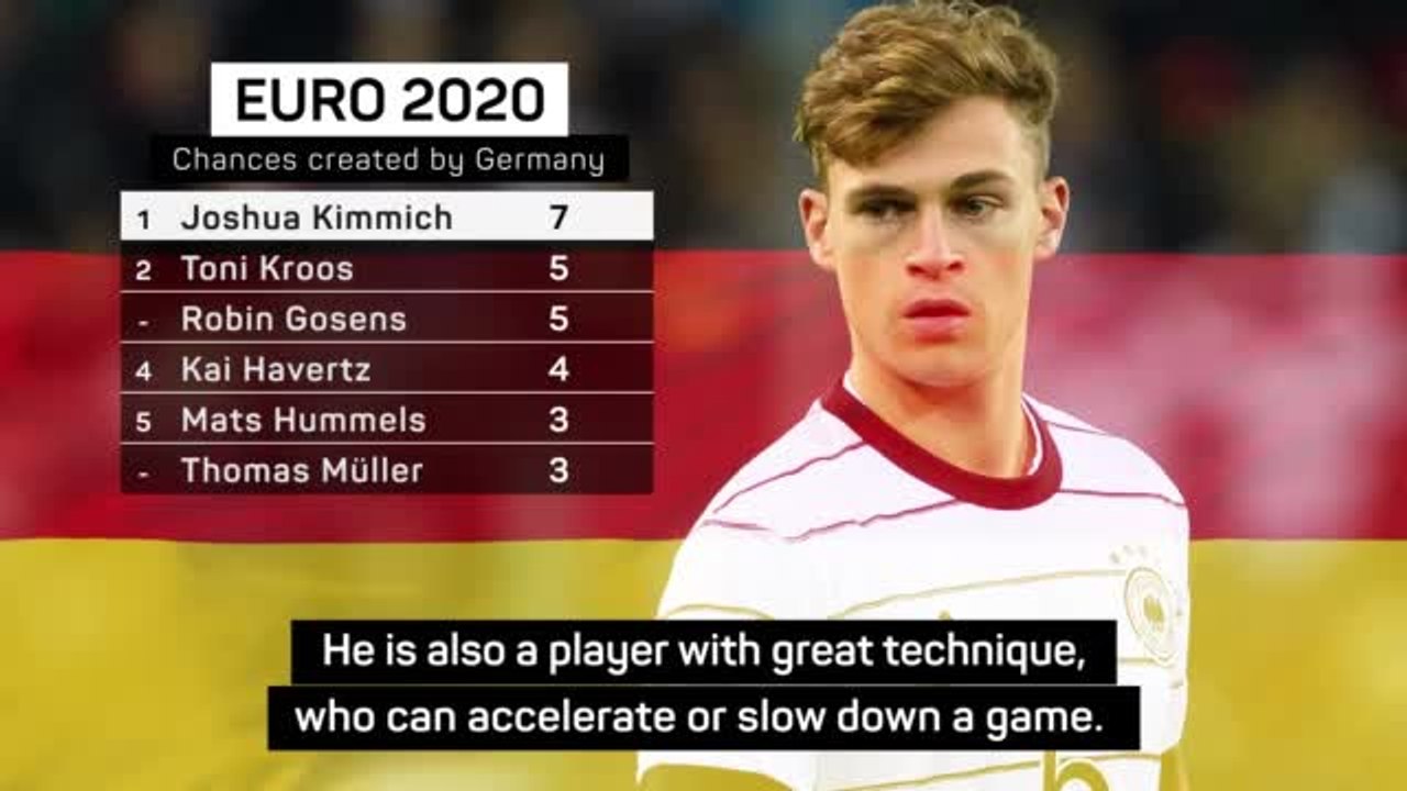 Flick backs 'role model' Kimmich to grow into G...