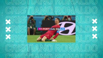 Cristiano Ronaldo breaks Ali Daei's all-time goals record