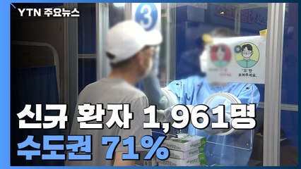 신규 환자 1,961명...국내 발생 1,927명 수도권 71% / YTN