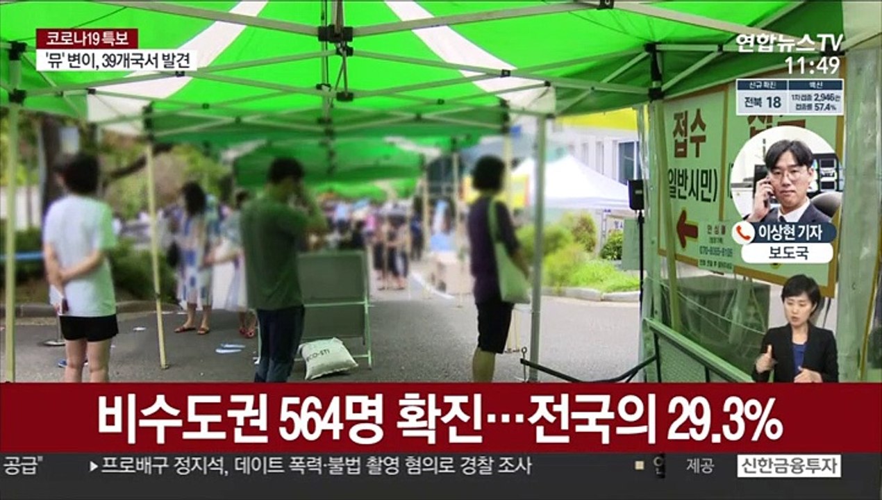 비수도권 비중 사흘 연속 20%대…충남 확진자 급증