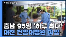 충남 95명 확진 '하루 최다'...대전 건양대병원 파업 돌입 / YTN