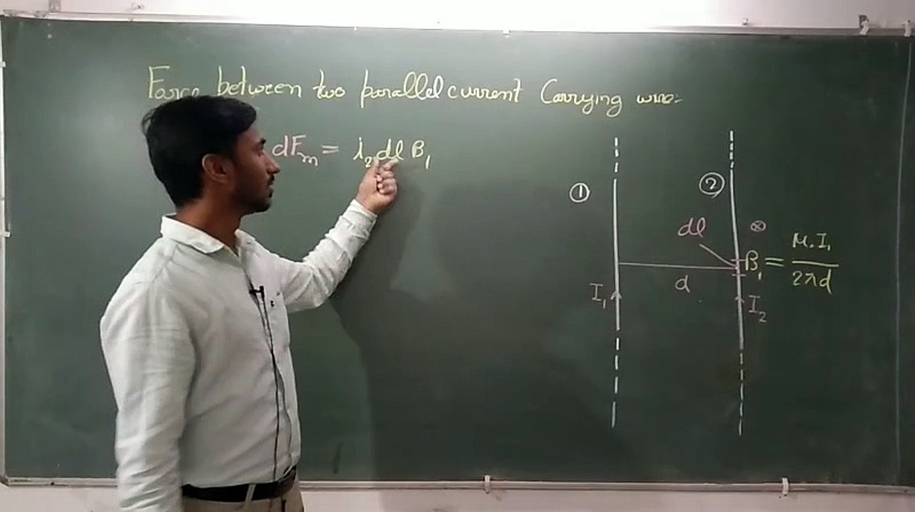 Force between two parallel current carrying Wire, NEET/IIT-JEE/11th/12th (AK Sir)