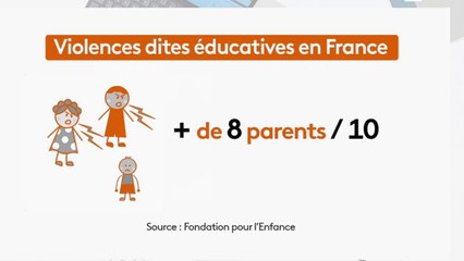 Santé - Les violences dites éducatives